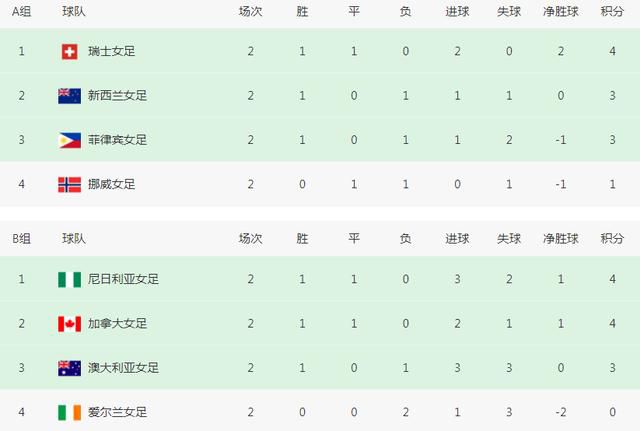 卡梅隆·迪亚兹内裤罩头耍宝high翻天 科恩变傻妞 2014-04-30 近日在美国，名主播安迪·科恩与女星卡梅隆·迪亚兹、莱斯利·曼恩共同参加访谈节目《看会发生什么！