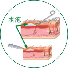 千亿国际(唯一)官方网站登录