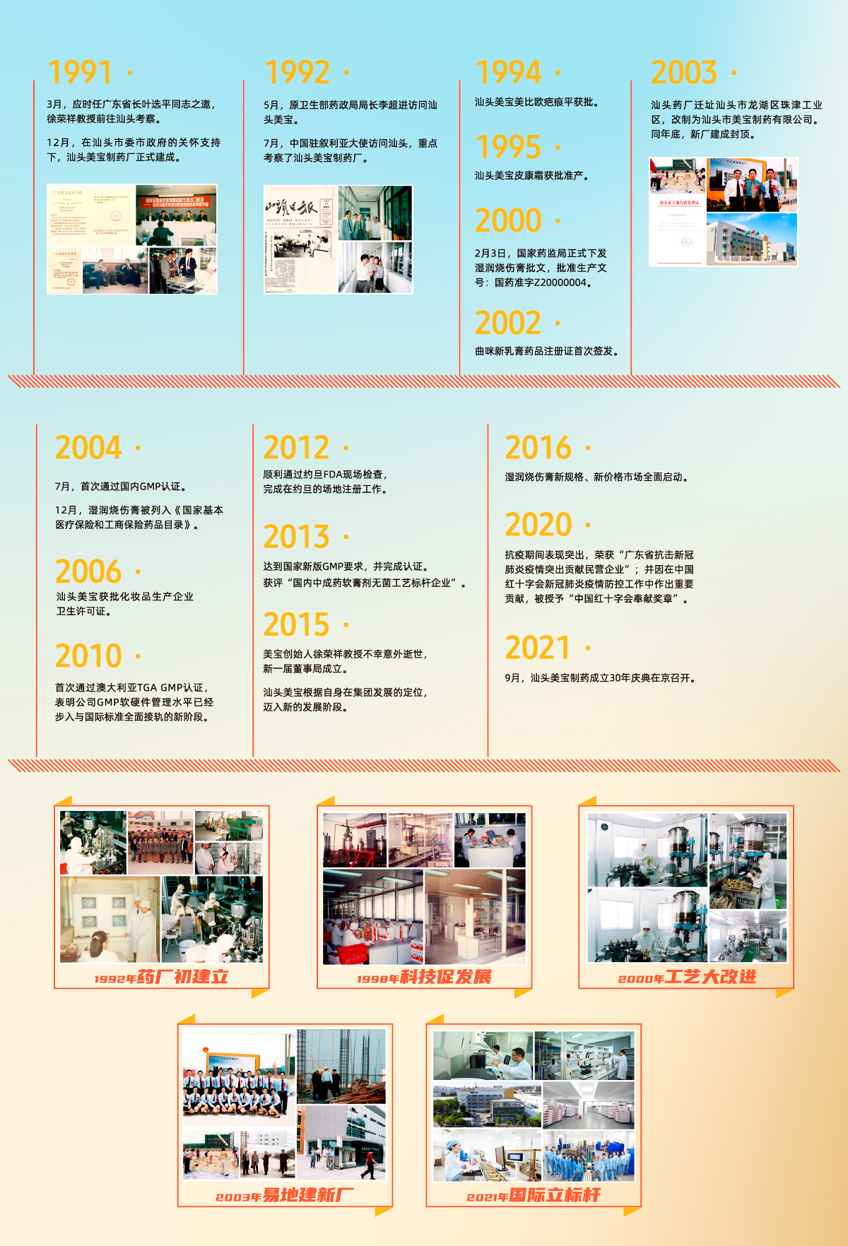 千亿国际(唯一)官方网站登录