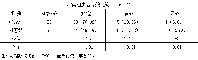 千亿国际(唯一)官方网站登录